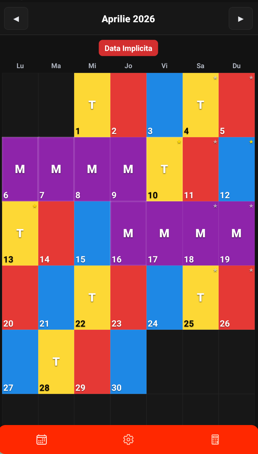 Concediu Medical (M)